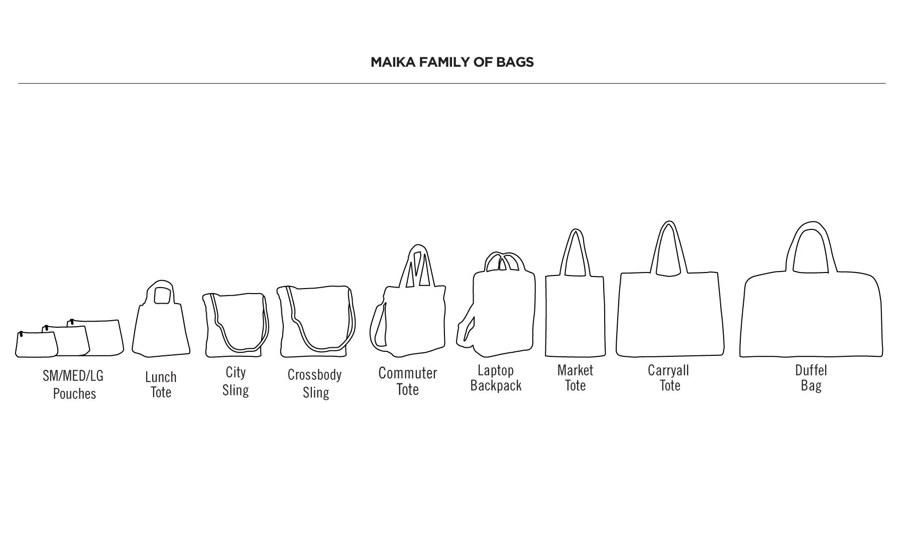 Market Tote - Rosendals